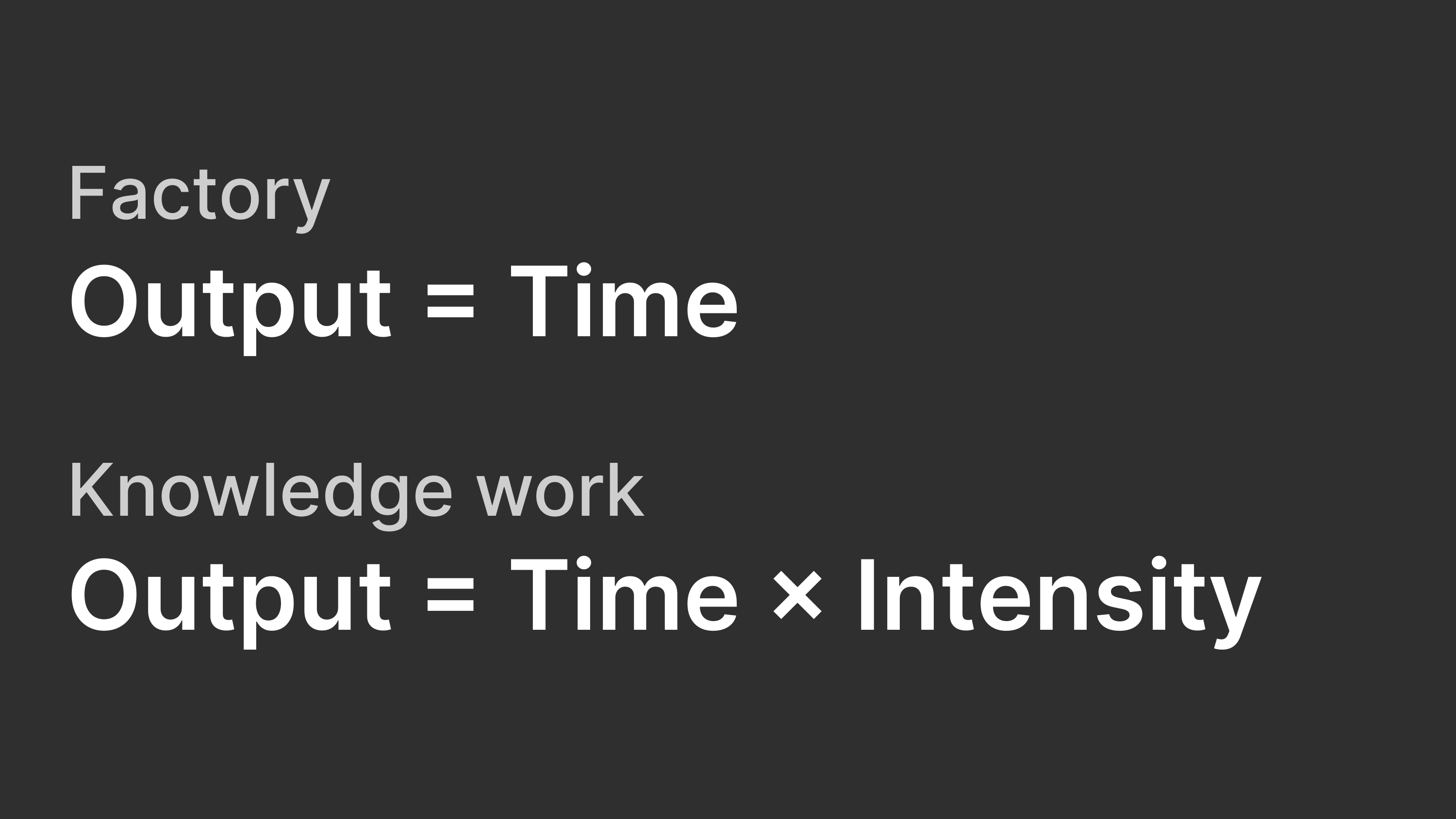 In a factory, output was determined time input. In knowledge work, output is determined by both time and intensity input.